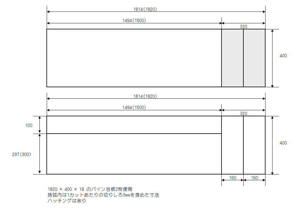 ピアノスタンドDIY
