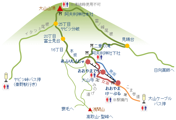 大山登山